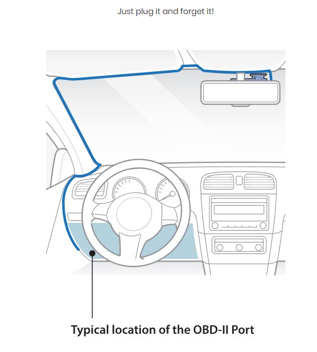Blackvue OBD II Power Cable for X Model Dashcams (BOC-300).