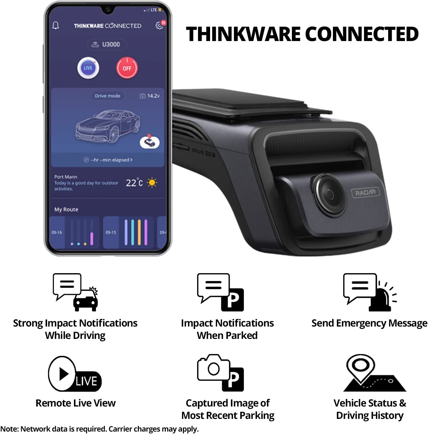 THINKWARE U3000 Ultra 4K Dash Cam WiFi GPS Radar Parking Mode.