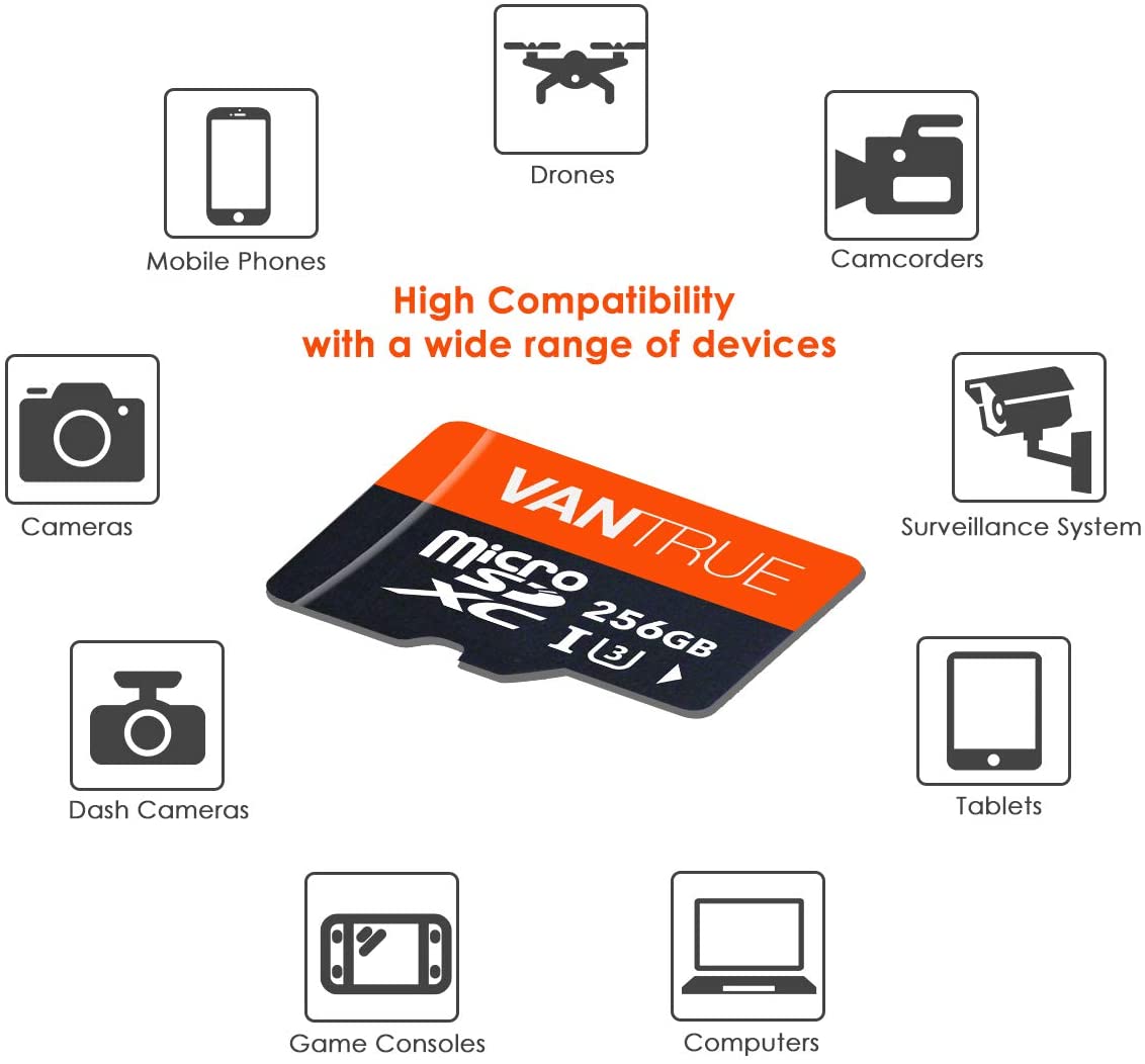 Vantrue MicroSDXC UHS-I U3 V30 Class 10 4K UHD SD Card.