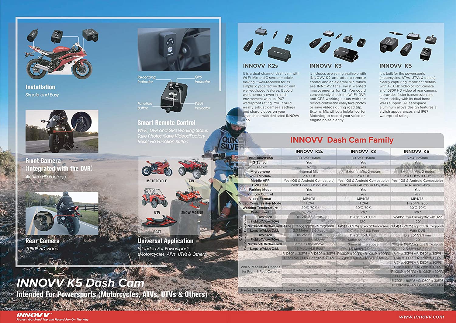 INNOVV K5 Dual Channel Motocam 4K Ultra HD, WiFi, GPS, Parking Mode (256GB).