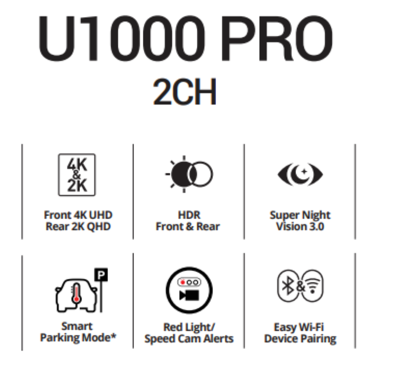 Thinkware U1000 Pro 2CH Dash Cam Front Rear 4K Car Dashboard Camera, WiFi, GPS, Night Vision (64GB).