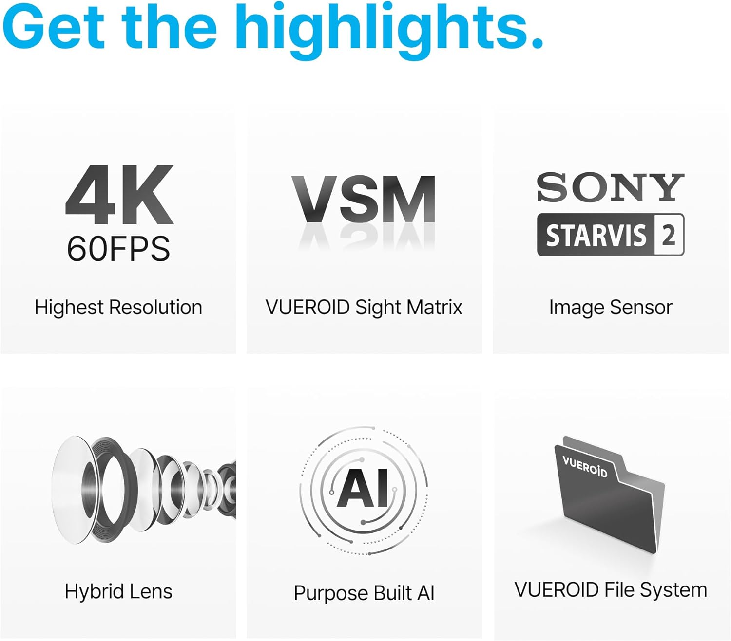 High-quality Dashcam with WiFi connectivity for seamless video streaming and easy data transfer.