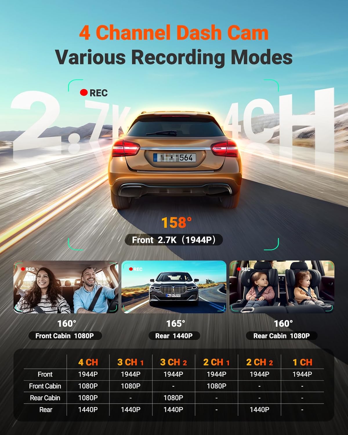 Vantrue Nexus 5 S |N5S| 360 Degree WiFi Dashcam GPS LTE Support 1TB Support - Items