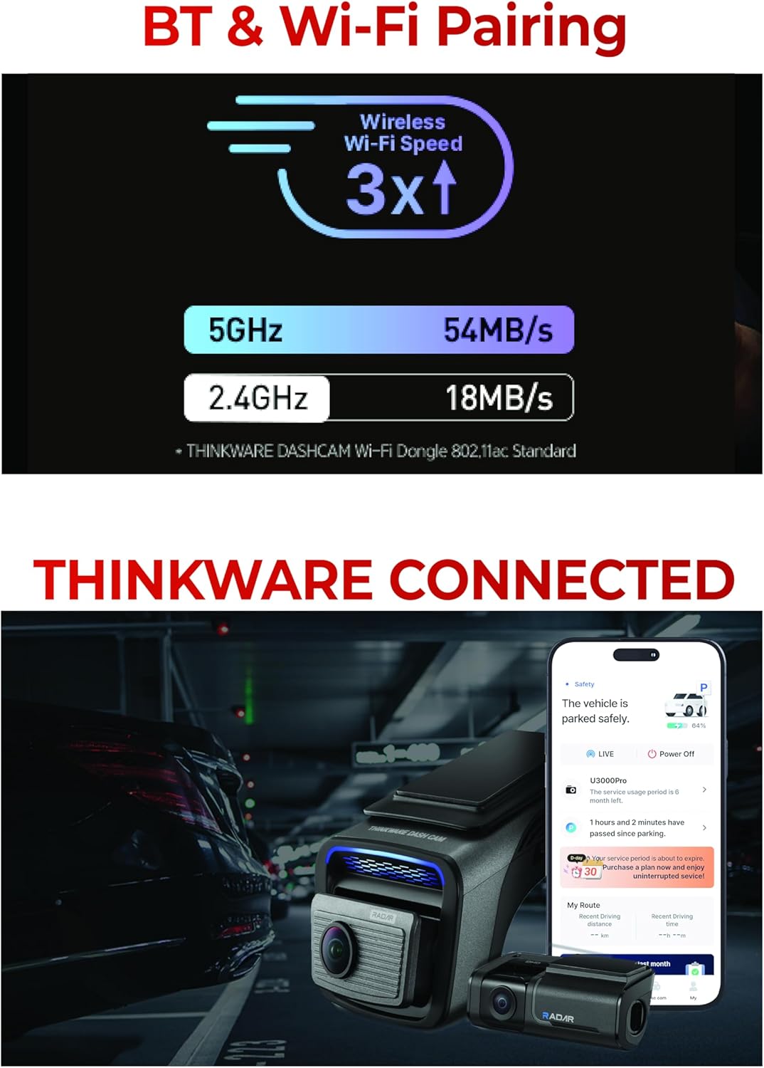Thinkware 4K U3000 Pro Front & Rear with Radar Parking, Super Night Vision 4.0, HW Cable - Items
