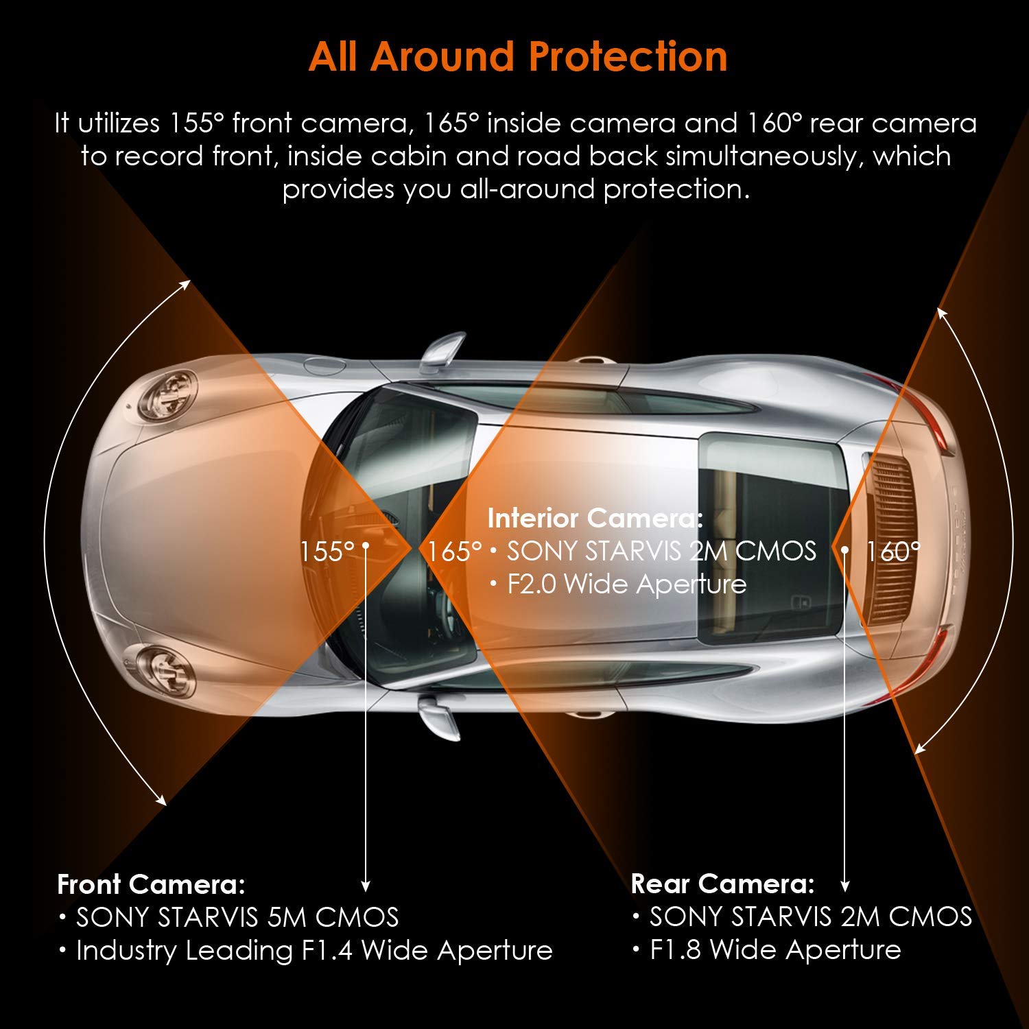 Vantrue N4 Dash Cam 3 Channel 1440P Front & 1080P Inside & 1080P Rear Dash Cam - Items