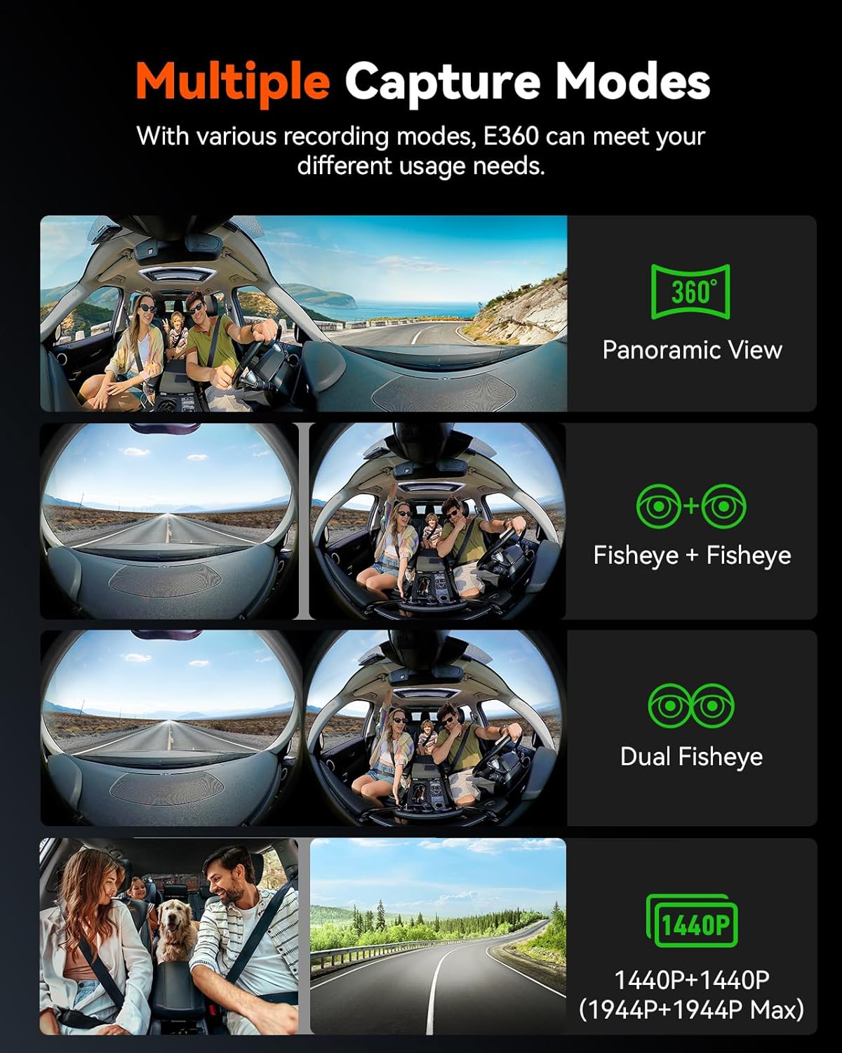 Vantrue E360 5.2K 360° Panoramic Dash Cam, 5GHz WiFi GPS HDR IR Night Vision - Items