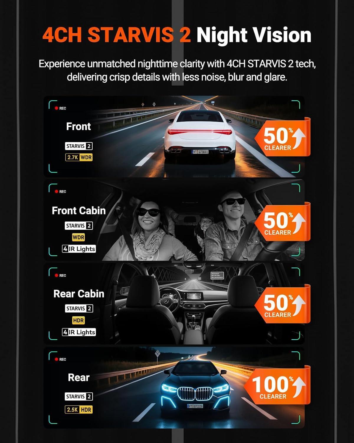 Vantrue Nexus 5 S | N5S | 360 Degree WiFi Dashcam GPS LTE Support 1TB Support - Items