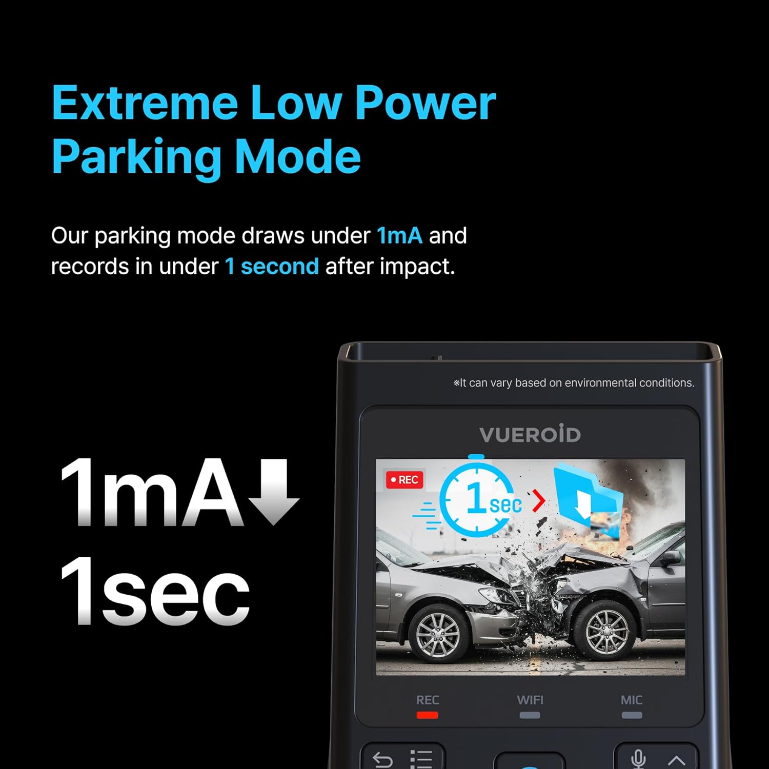 High-resolution 4K dashcam capturing clear and detailed footage for enhanced vehicle safety