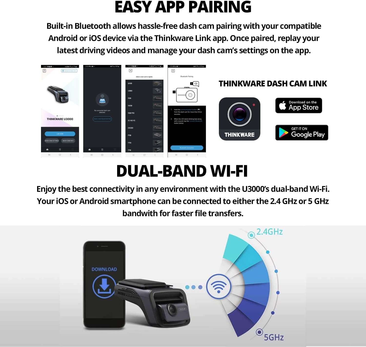 THINKWARE U3000 4K Dash Cam 2CH 5GHZ WiFi GPS Parking Mode OBD Cable - Items