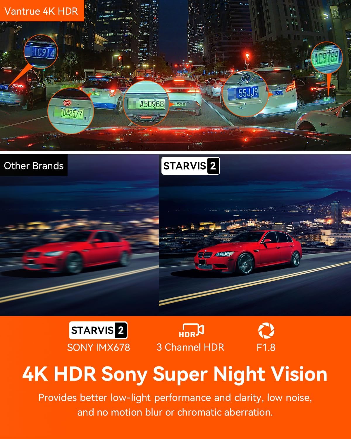Vantrue N5 4 Channel 360° WiFi Dash Cam with STARVIS 2 IR Night