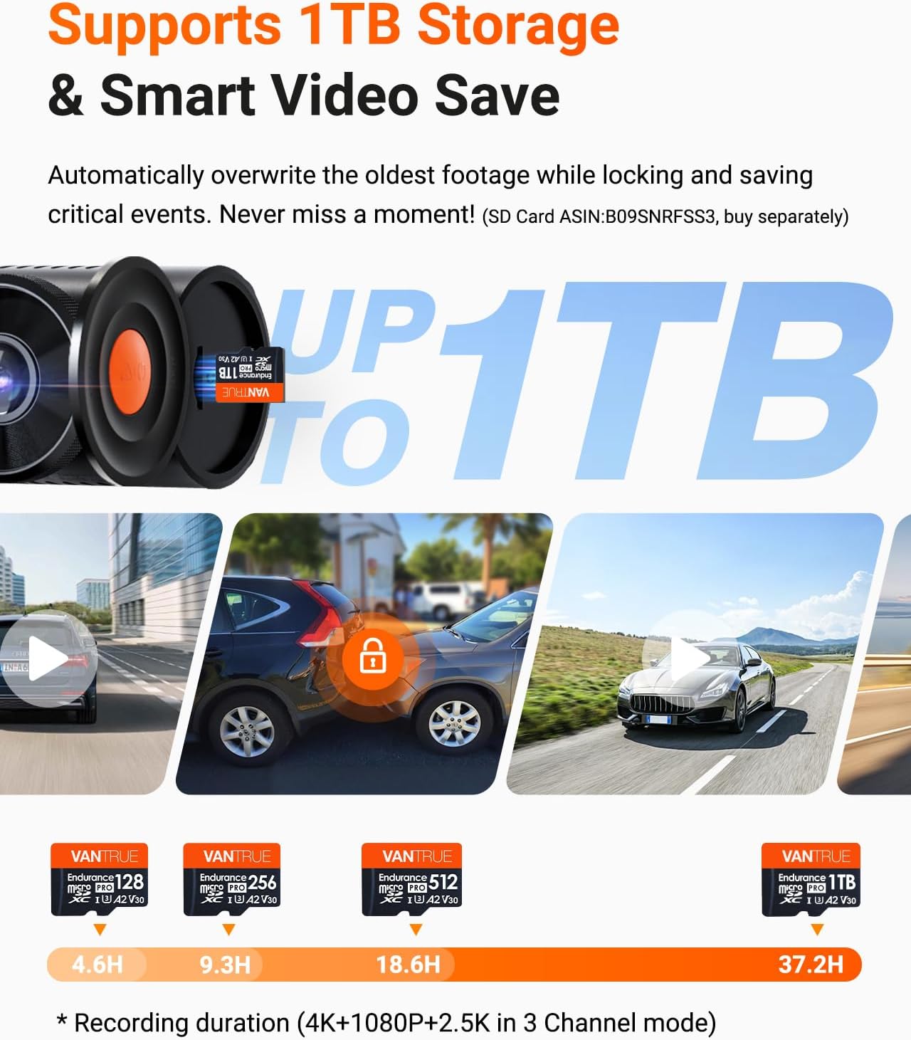 Vantrue N4 Pro S (N4 ProS) 3 Channel Dashcam 4K + 1080P + 2.5K Optional LTE - Items