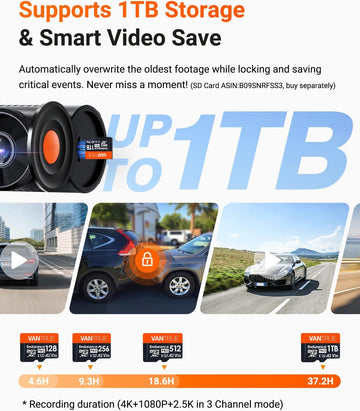 Vantrue N4 Pro S (N4 ProS) 3 Channel Dashcam 4K + 1080P + 2.5K Optional LTE - Items