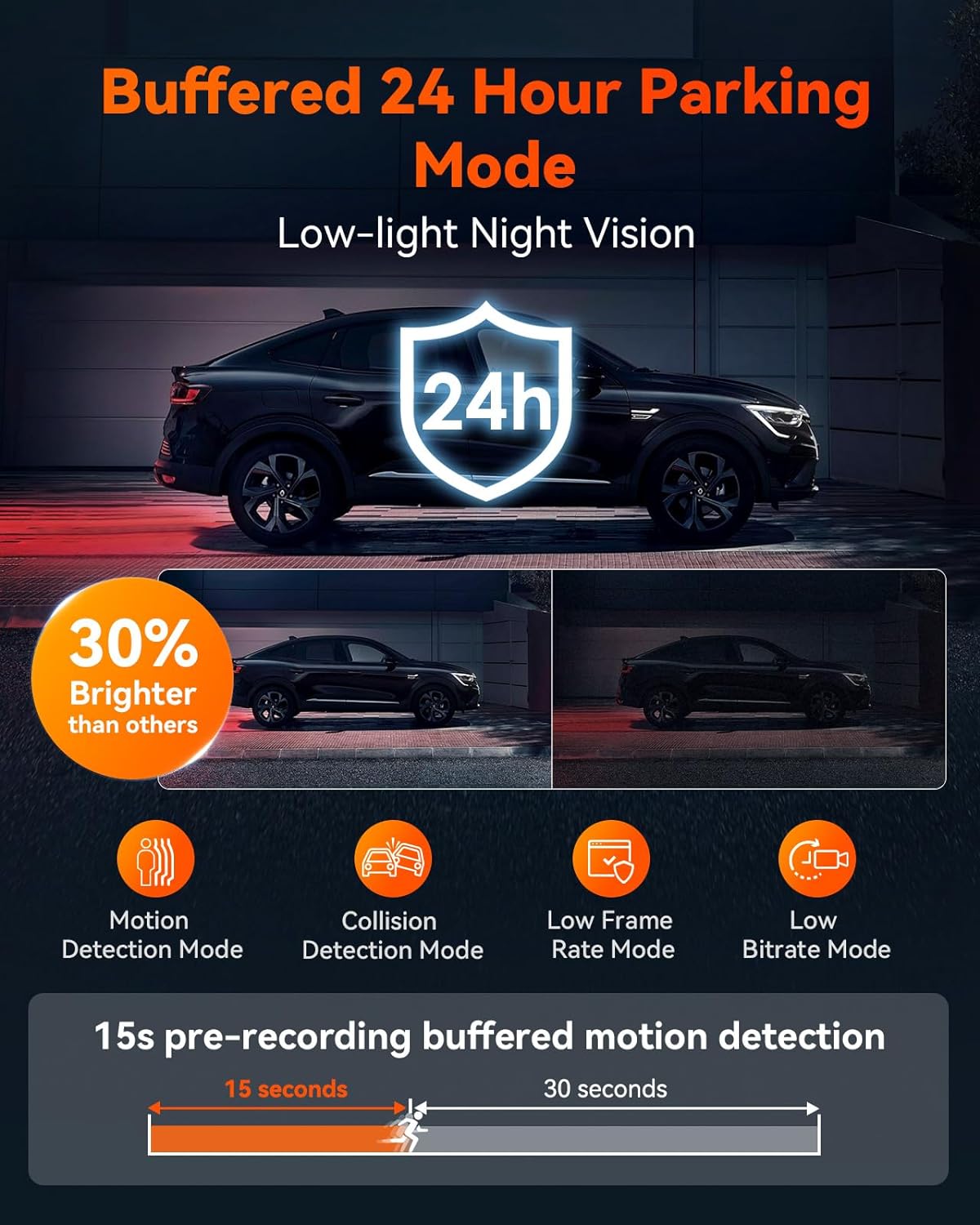 Vantrue S1 Pro 2.7K Front and Rear 5G WiFi Dual Dash Cam - Items
