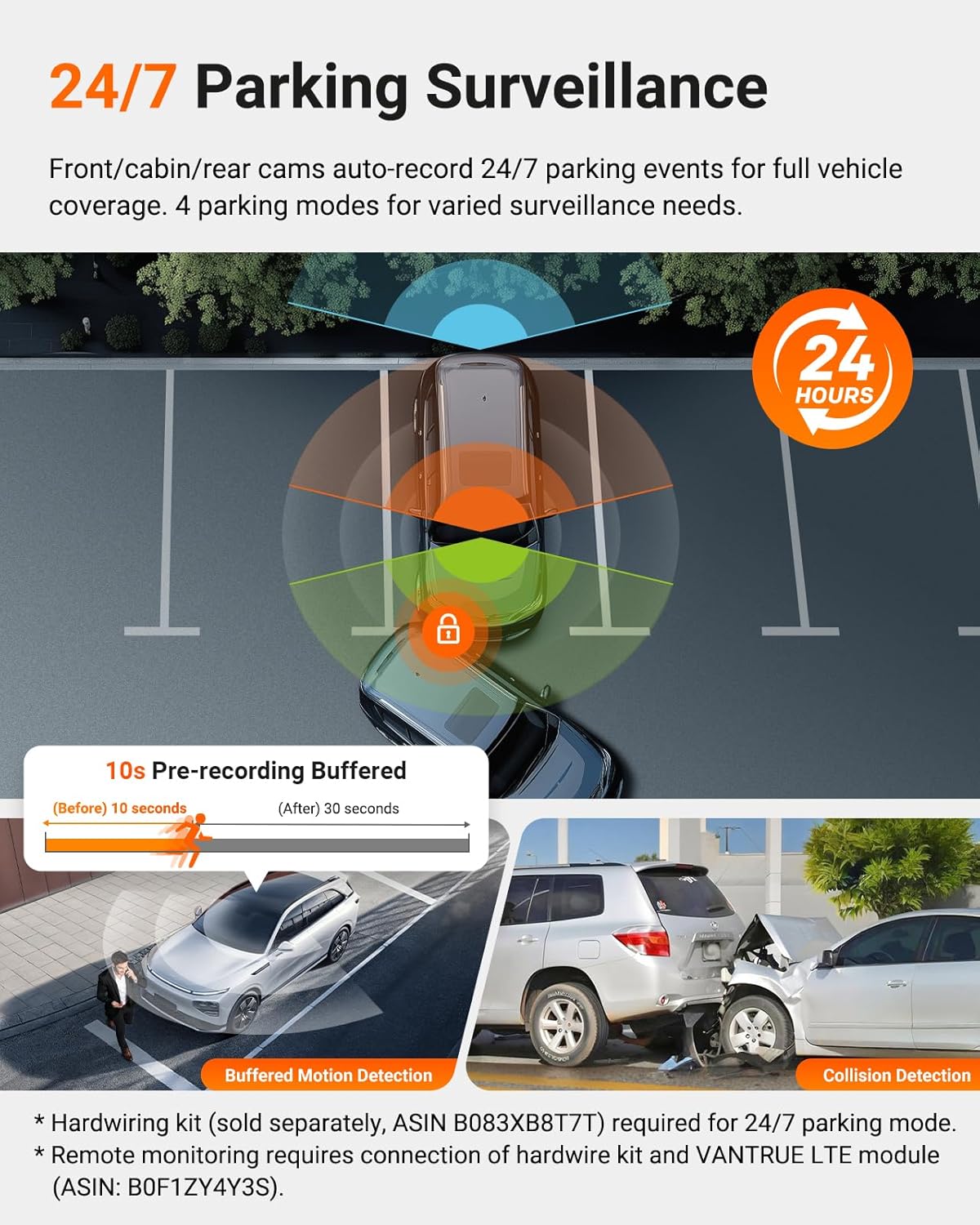 Vantrue N4 Pro S (N4 Pro S) 3 Channel Dashcam 4K + 1080P + 2.5K Optional LTE - Items