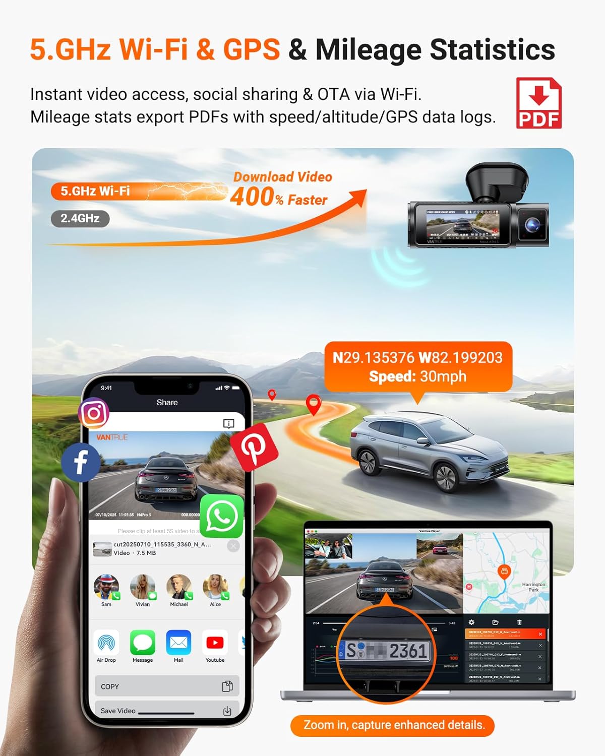 Vantrue N4 Pro S (N4 Pro S) 3 Channel Dashcam 4K + 1080P + 2.5K Optional LTE - Items