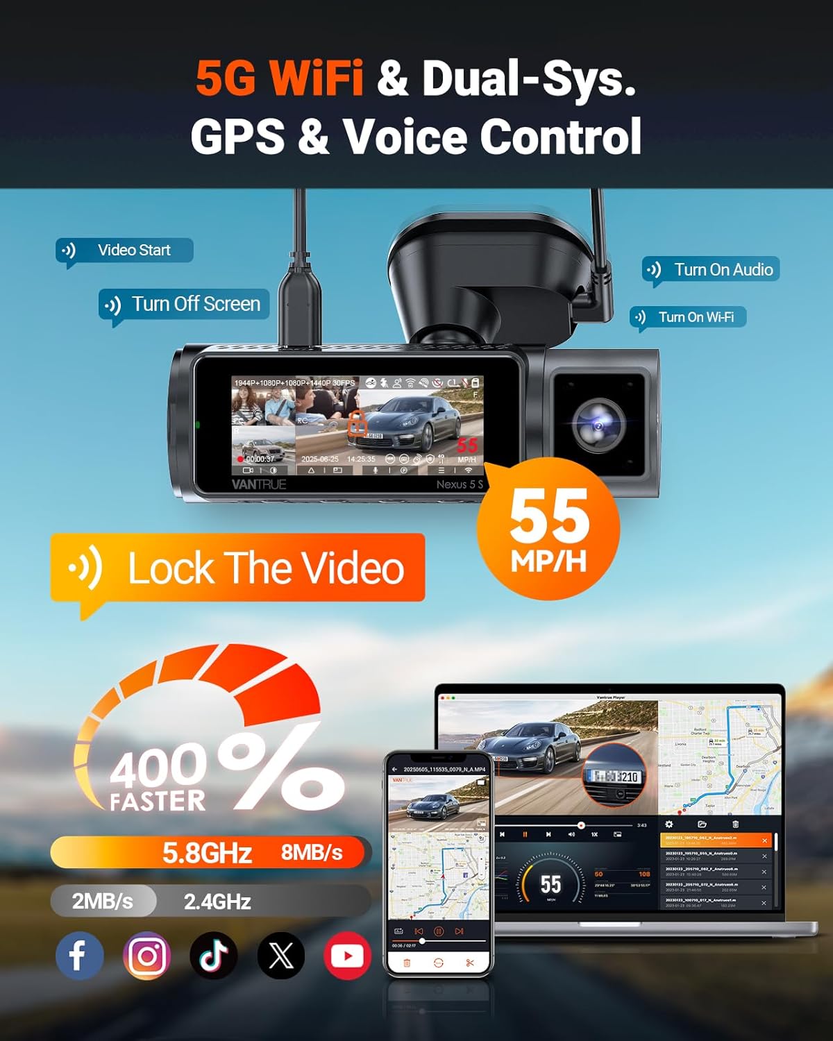 Vantrue Nexus 5 S |N5S| 360 Degree WiFi Dashcam GPS LTE Support 1TB Support - Items