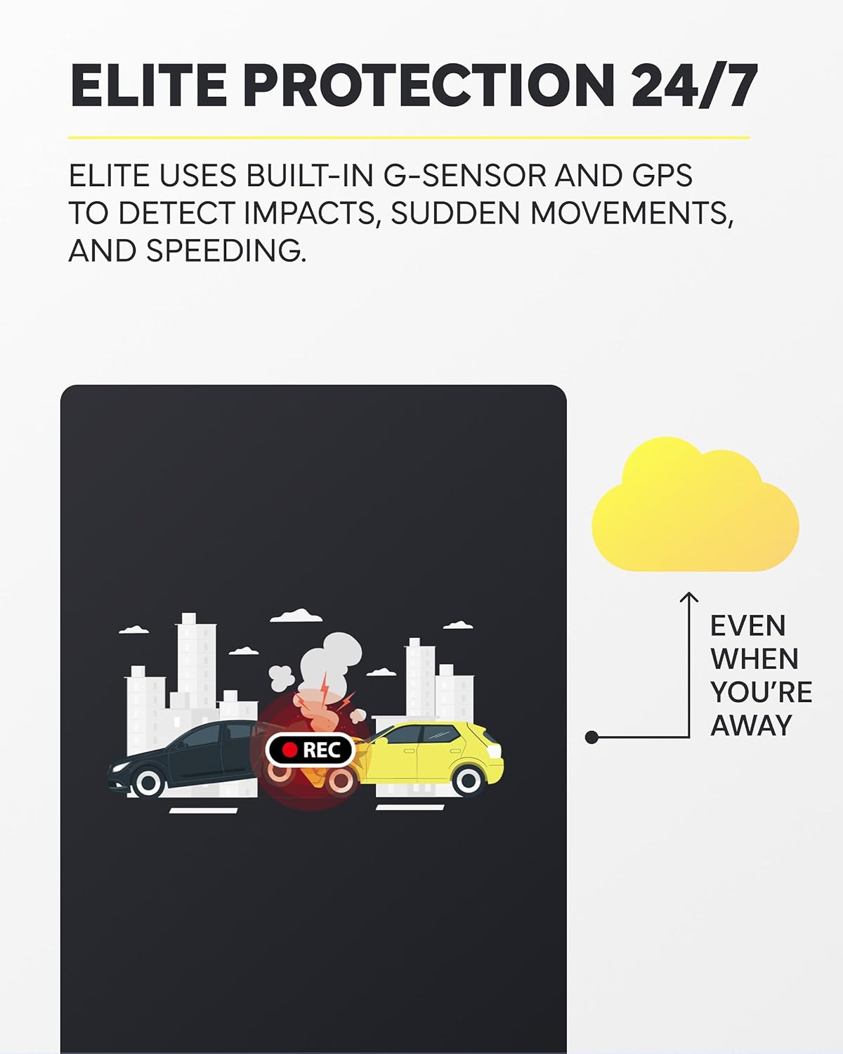 BlackVue Elite 8-2CH Dash Cam – Dual 2K QHD Front & Rear with STARVIS 2, Dual HDR - Items