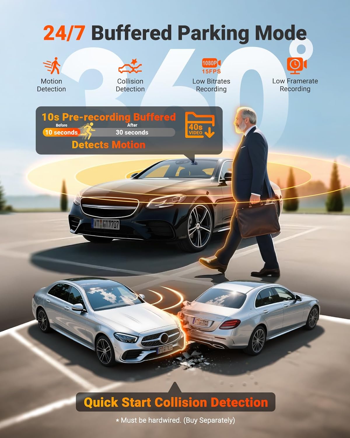 Vantrue Nexus 5 S |N5S| 360 Degree WiFi Dashcam GPS LTE Support 1TB Support - Items