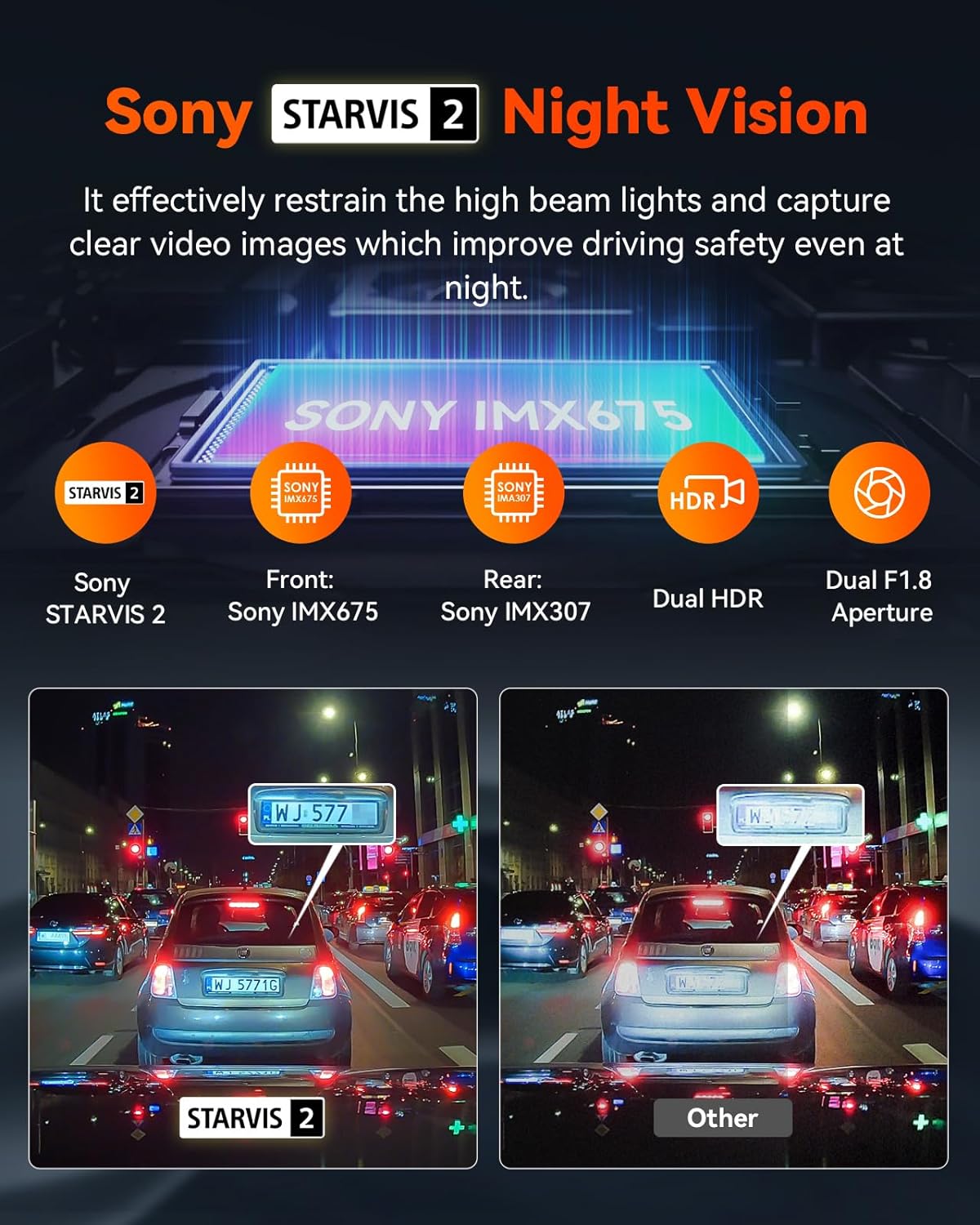 Vantrue S1 Pro 2.7K Front and Rear 5G WiFi Dual Dash Cam - Items