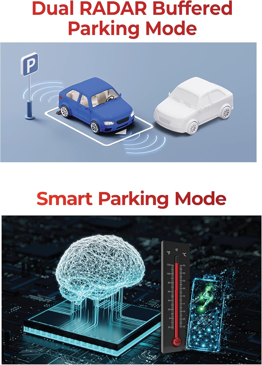 Thinkware 4K U3000 Pro Front & Rear with Radar Parking, Super Night Vision 4.0, HW Cable - Items