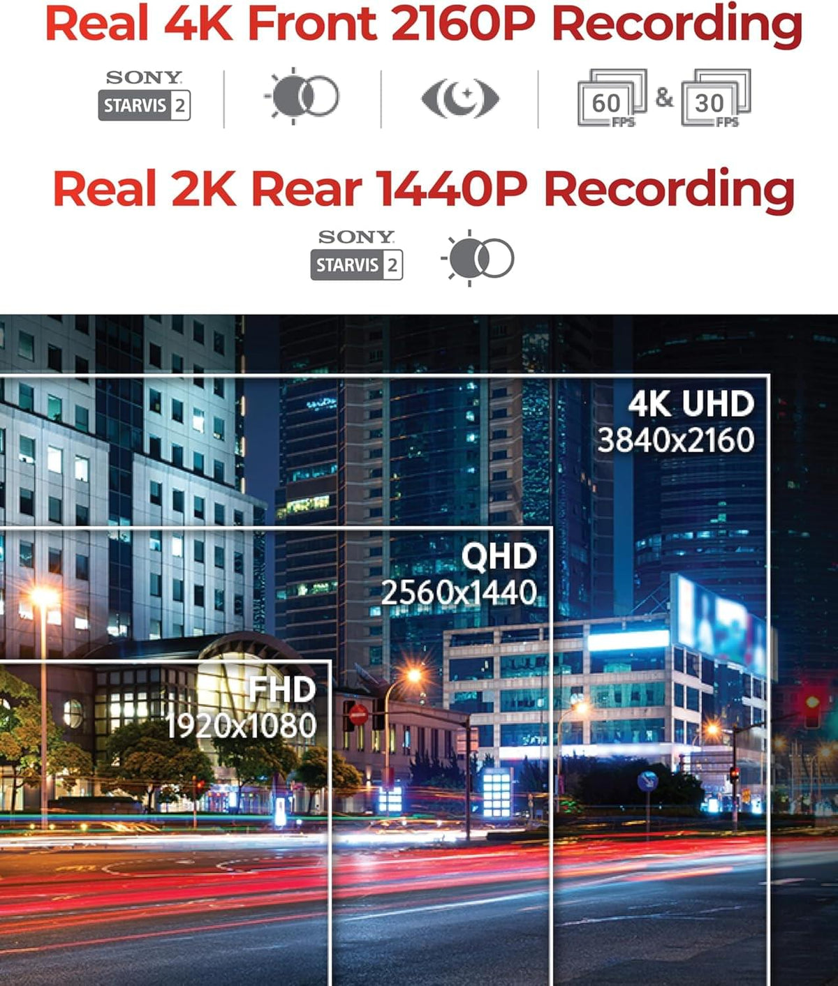 Thinkware U3000 Pro 4K front and rear dash cam.