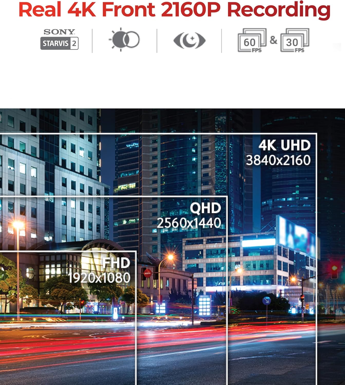 High-quality Dash Cam with LTE Compatible feature ensuring seamless video streaming and real-time connectivity