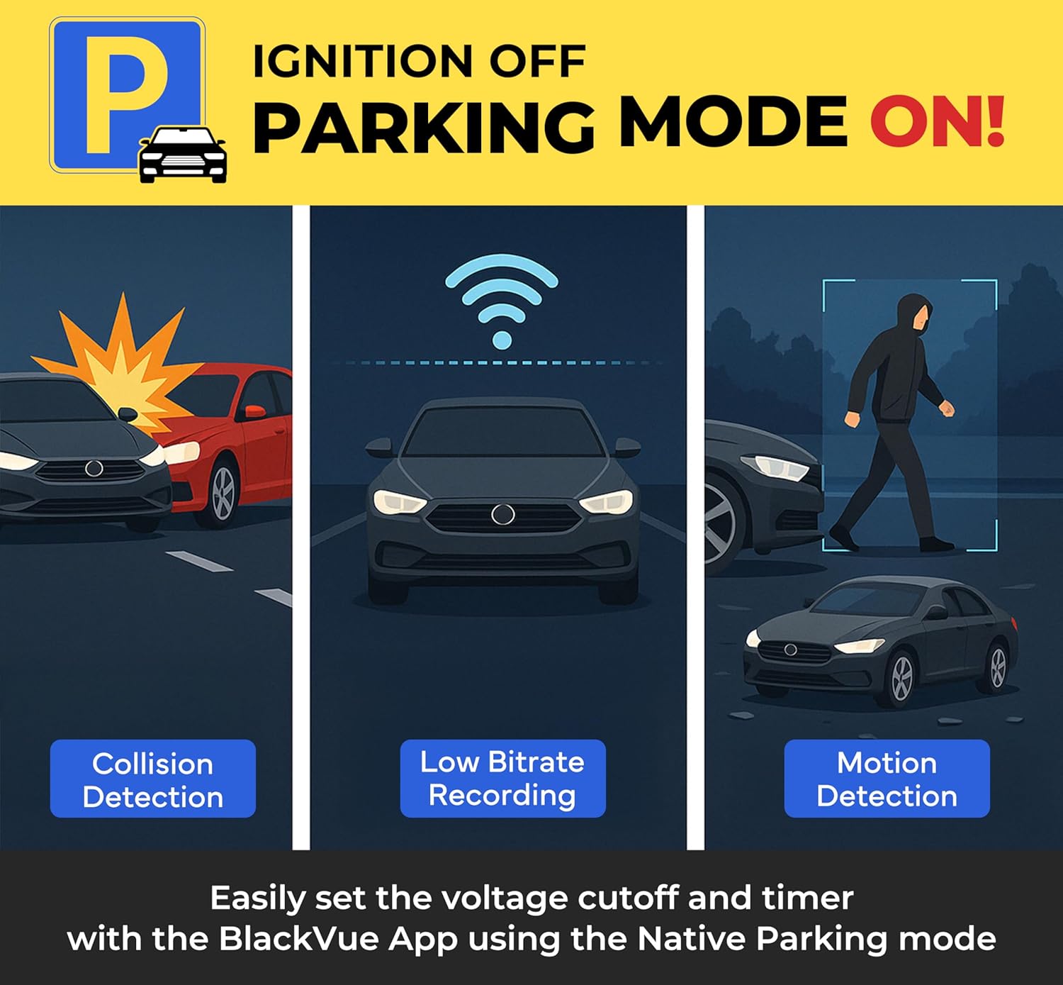 BlackVue DR970X-1CH Plus II Dash Cam – 4K UHD USB-C WiFi Cloud - Items