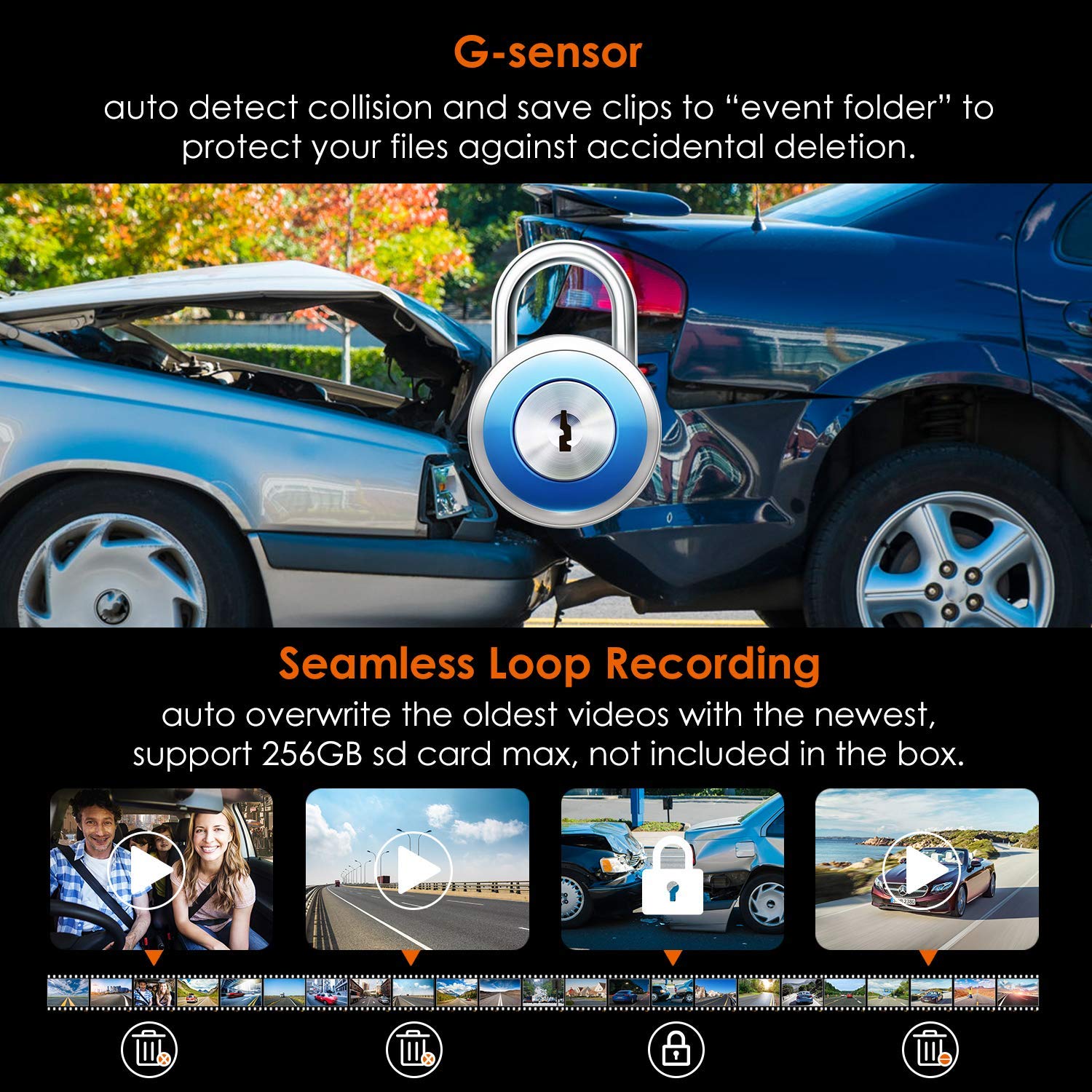 Vantrue N4 Dash Cam 3 Channel 1440P Front & 1080P Inside & 1080P Rear Dash Cam - Items