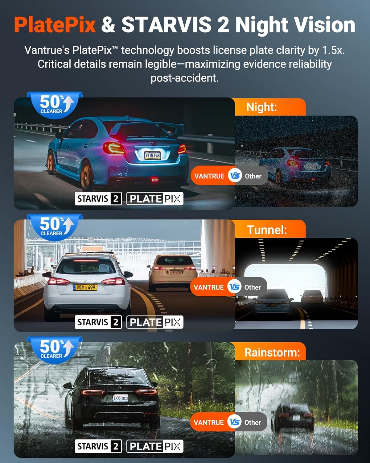 Vantrue Dash Cam providing high-quality footage for vehicle security and safety monitoring