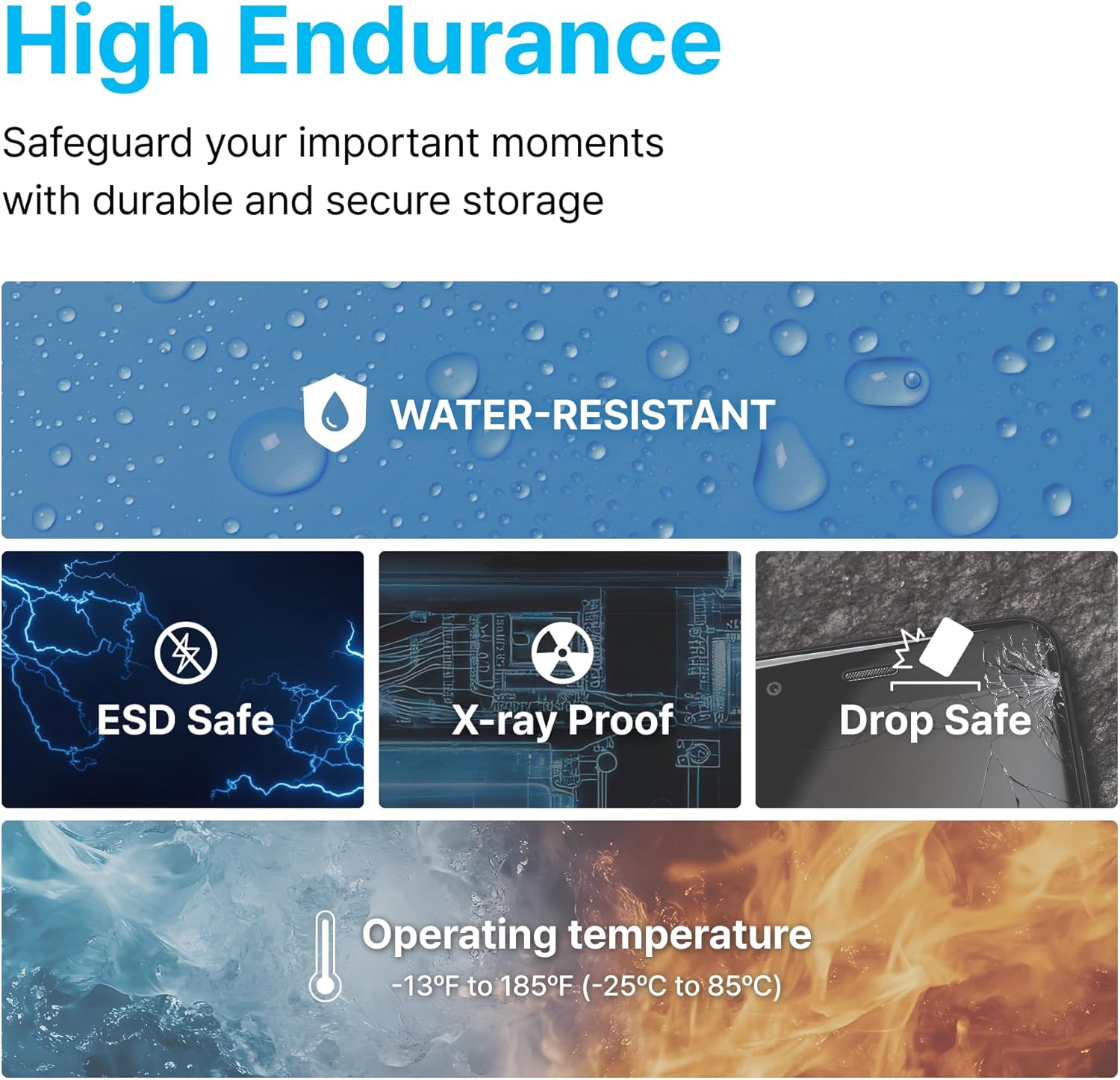 Vueroid dashcam capturing high-quality footage for enhanced vehicle safety and security.