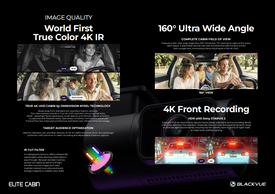 BlackVue Elite 10 Cabin 4K image quality