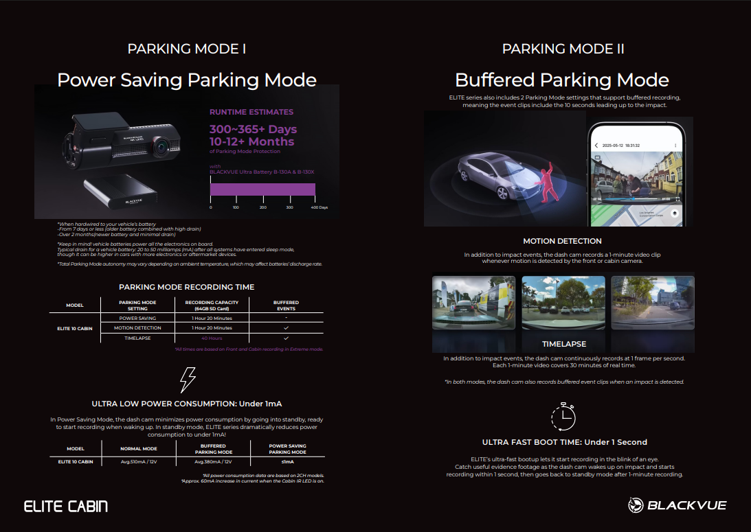 BlackVue Elite 10 Cabin parking mode