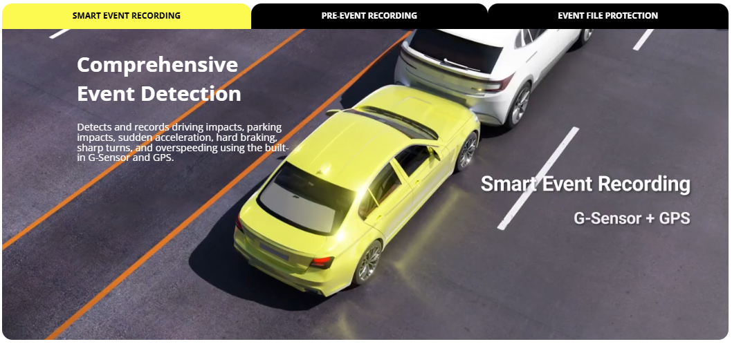 BlackVue Elite 8-2CH Dash Cam – Dual 2K QHD Front & Rear with STARVIS 2, Dual HDR - Items