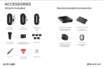 BlackVue Elite 10 Cabin what's included in the box and recommended accessories