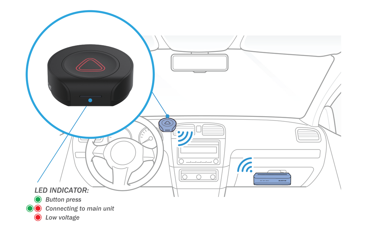 BlackVue DR970X Box-2CH Plus status LED indicators off for stealth Parking Mode