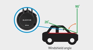 Blackvue Dashcam Front Camera Tamper-Proof Case (BTC-2A)(See listing for models)